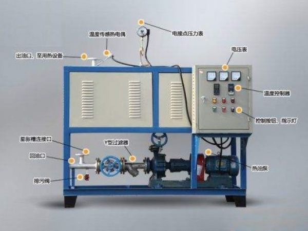 电加热导热油炉